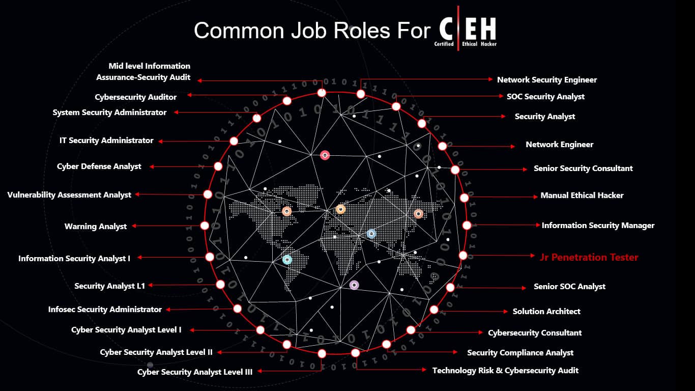 Cyber security global job demand